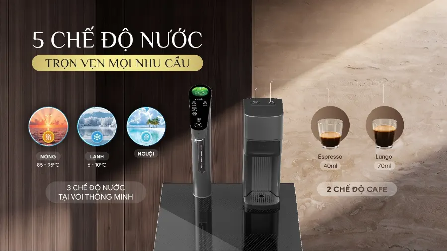 5 chế độ nước trọn vẹn nhu cầu – Máy lọc nước nóng lạnh Karofi DIAMOND KAFÉ T38 - Máy lọc nước nóng lạnh Karofi DIAMOND KAFÉ T38