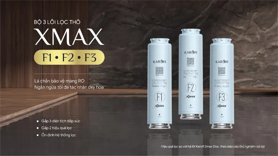 Hệ lõi lọc thô xmax F1-2-3 - lọc hiệu quả hơn - tiếp xúc nhiều hơn – Máy lọc nước nóng lạnh Karofi DIAMOND KAFÉ T38 - Máy lọc nước nóng lạnh Karofi DIAMOND KAFÉ T38