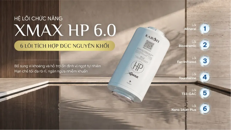Hệ lõi xmax HP 6.0 - thiết kế đúc nguyên khối – Máy lọc nước nóng lạnh Karofi DIAMOND KAFÉ T38 - Máy lọc nước nóng lạnh Karofi DIAMOND KAFÉ T38