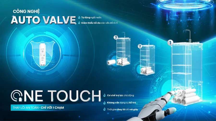 Karofi tái định nghĩa việc thay lõi thành trải nghiệm 1 chạm - Máy lọc nước nóng lạnh Karofi Diamond S68E