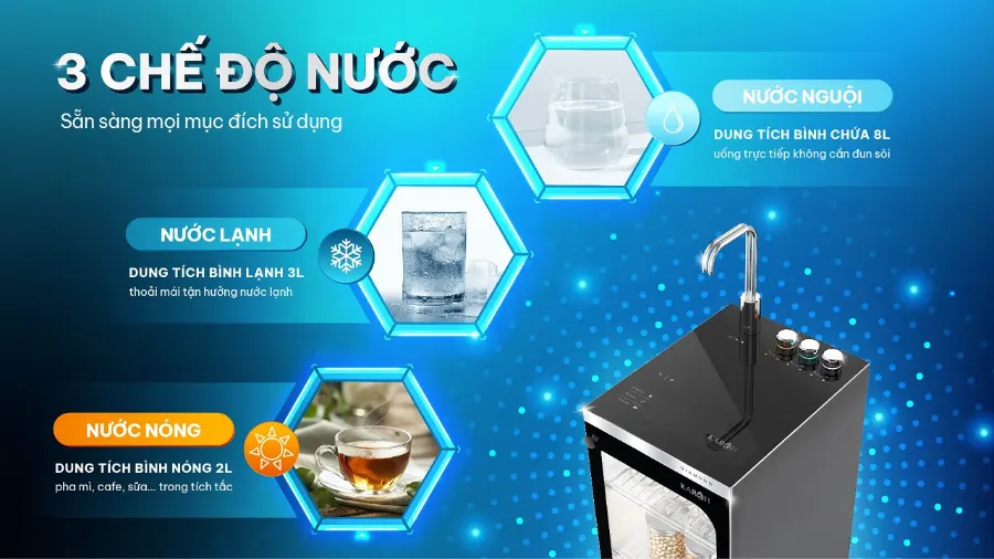 Máy lọc nước nóng lạnh Karofi Diamond S68E – may loc nuoc nong lanh karofi diamond s68e 2