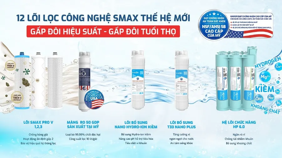 Máy lọc nước nóng lạnh Karofi KAD-C66 – may loc nuoc nong lanh karofi kad c66 5