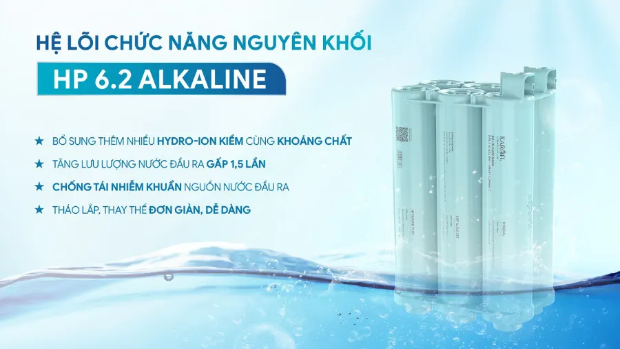 Hệ lõi chức năng hiệu suất cao SMAX HP 6.2 alkaline – Máy lọc nước nóng lạnh Karofi KAD-GZ68 - Máy lọc nước nóng lạnh Karofi KAD-GZ68