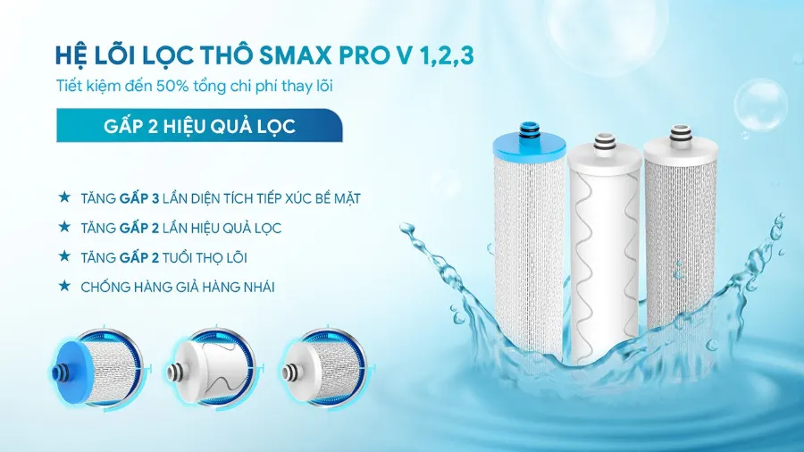 Máy lọc nước nóng lạnh Karofi KAD-GZ68 – may loc nuoc nong lanh karofi kad gz68 8