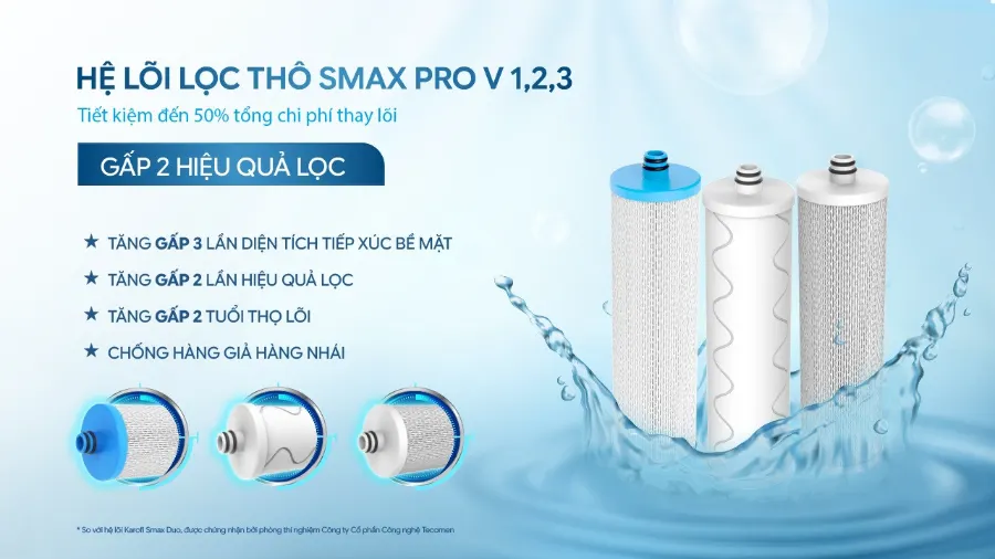 Máy lọc nước nóng lạnh Karofi KAD-M28 – may loc nuoc nong lanh karofi kad m28 5