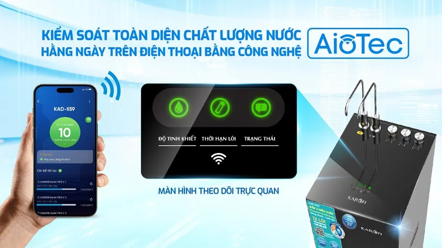 Công nghệ AioTec - giám sát chất lượng nước từ xa qua điện thoại – Máy lọc nước nóng lạnh Karofi KAD-X59 - Máy lọc nước nóng lạnh Karofi KAD-X59