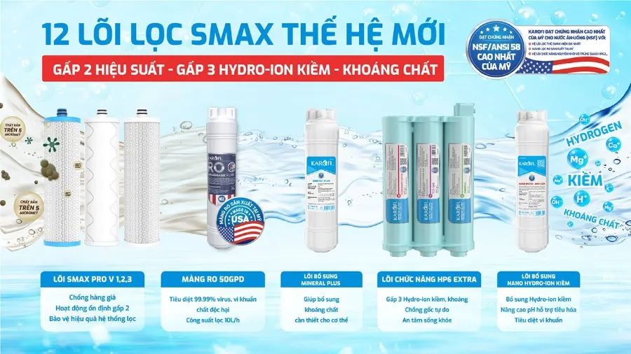12 lõi lọc công nghệ SMAX thế hệ mới: gấp đôi hiệu suất - gấp đôi tuổi thọ - Máy lọc nước nóng lạnh Karofi KAD-X59