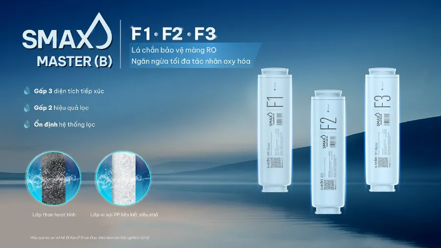 Máy lọc nước nóng lạnh Karofi PLATINUM L56 – may loc nuoc nong lanh karofi platinum l56 5