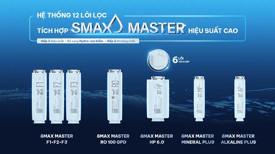 Hệ thống 12 lõi lọc tích hợp SMAX MASTER hiệu suất cao - Gấp 2 hiệu suất - Gấp 2 khoáng chất - Máy lọc nước nóng lạnh Karofi PLATINUM S6