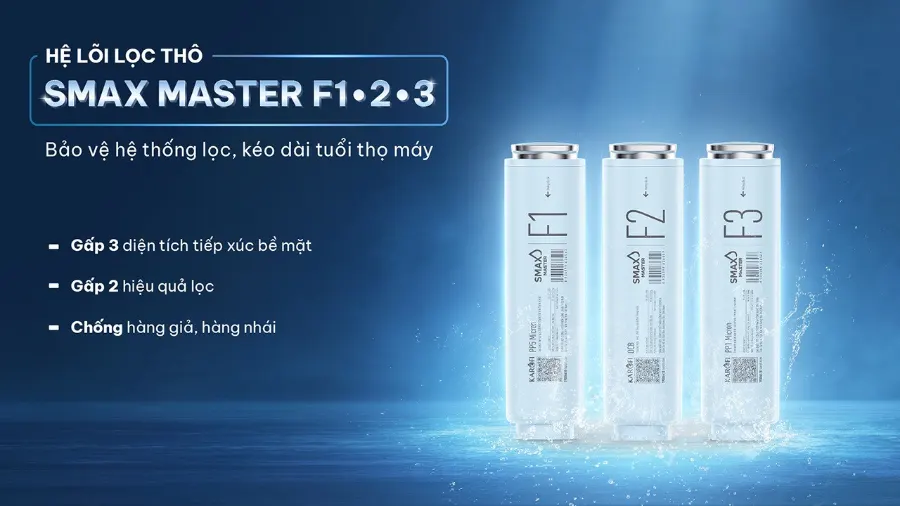 Hệ lõi lọc thô Smax Master F1-2-3 - Gấp 2 hiệu quả lọc - Gấp 3 diện tích tiếp xúc – Máy lọc nước nóng lạnh Karofi PLATINUM S6 - Máy lọc nước nóng lạnh Karofi PLATINUM S6