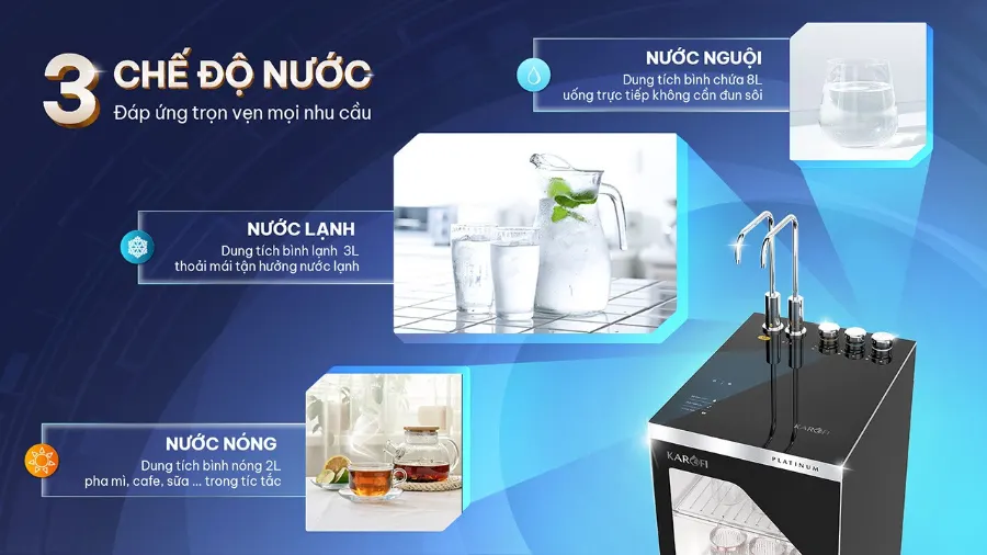 3 chế độ nước linh hoạt - Đáp ứng trọn vẹn mọi nhu cầu - Máy lọc nước nóng lạnh Karofi PLATINUM S66