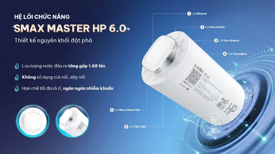 SMAX MASTER HP 6.0 - Thiết kế nguyên khối đột phá - Máy lọc nước nóng lạnh Karofi PLATINUM S66