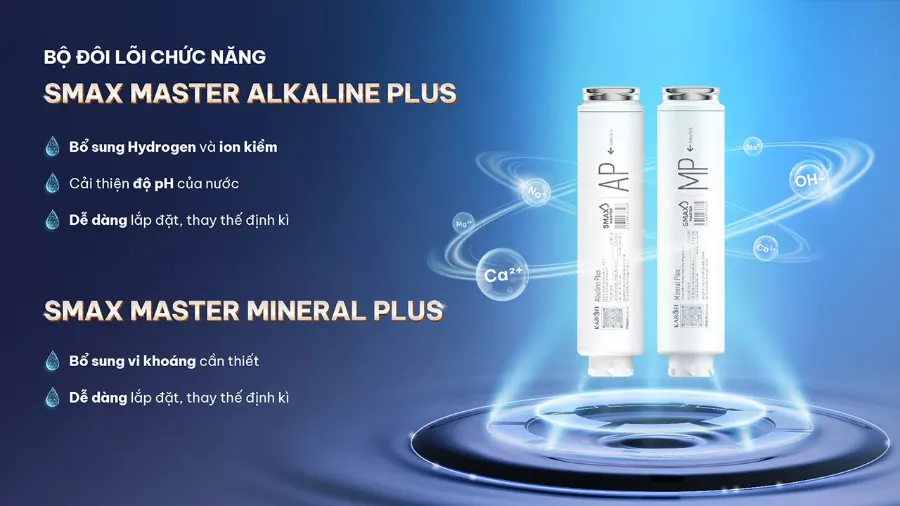 Bổ sung 2 lõi chức năng: Smax Master Mineral Plus và Smax Master Alkaline Plus - Máy lọc nước nóng lạnh Karofi PLATINUM S66