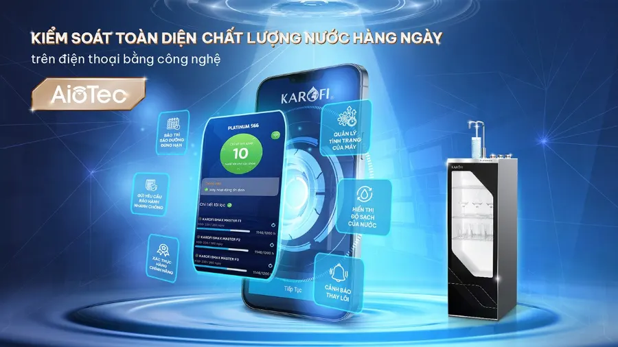 Công nghệ AioTec - Giám sát chất lượng nước toàn diện hàng ngày - Máy lọc nước nóng lạnh Karofi PLATINUM S66