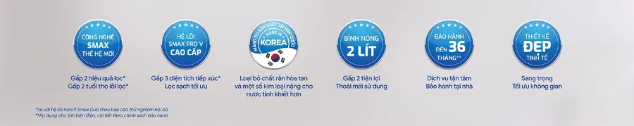 Máy lọc nước nóng nguội Karofi KAH-GA59 (SC) - hình ảnh thực tế 1