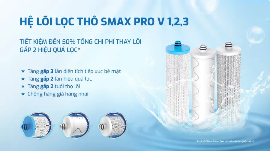Hệ lõi lọc thô SMAX PRO v 1, 2, 3 - Máy lọc nước nóng nguội Karofi KAH-H58A
