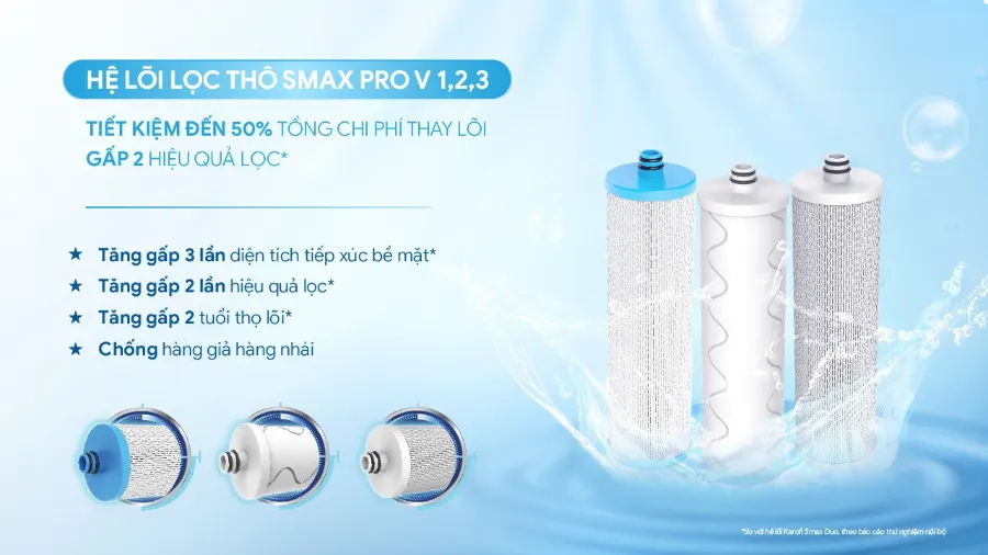 Máy lọc nước nóng nguội Karofi KAH-H58A (SC) – may loc nuoc nong nguoi karofi kah h58a sc 4