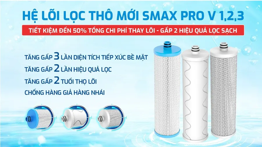 Máy lọc nước nóng nguội Karofi KAH-H58S – may loc nuoc nong nguoi karofi kah h58s 5