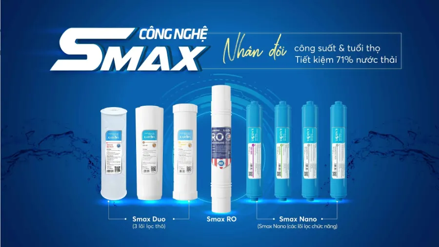 Máy lọc nước Karofi Optimus Duo O-D138 – may loc nuoc optimus duo o d138 2021 2