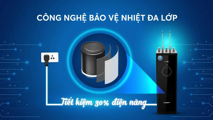 Máy lọc nước Karofi Optimus Duo O-D138 – may loc nuoc optimus duo o d138 2021 3