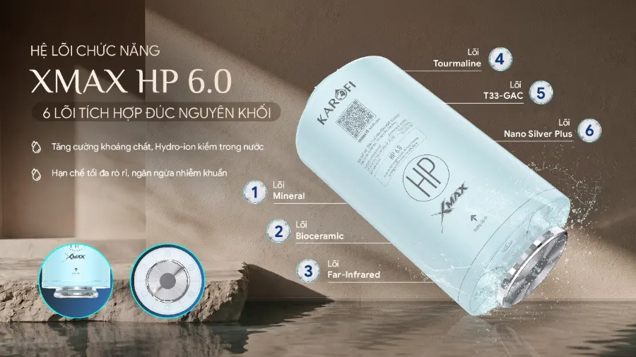 Máy lọc nước Karofi DIAMOND KAFÉ S28 – may loc nuoc ro karofi diamond kafe s28 9