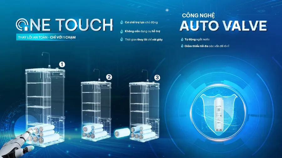 Karofi tái định nghĩa việc thay lõi thành trải nghiệm 1 chạm - Máy lọc nước Karofi Diamond S28E