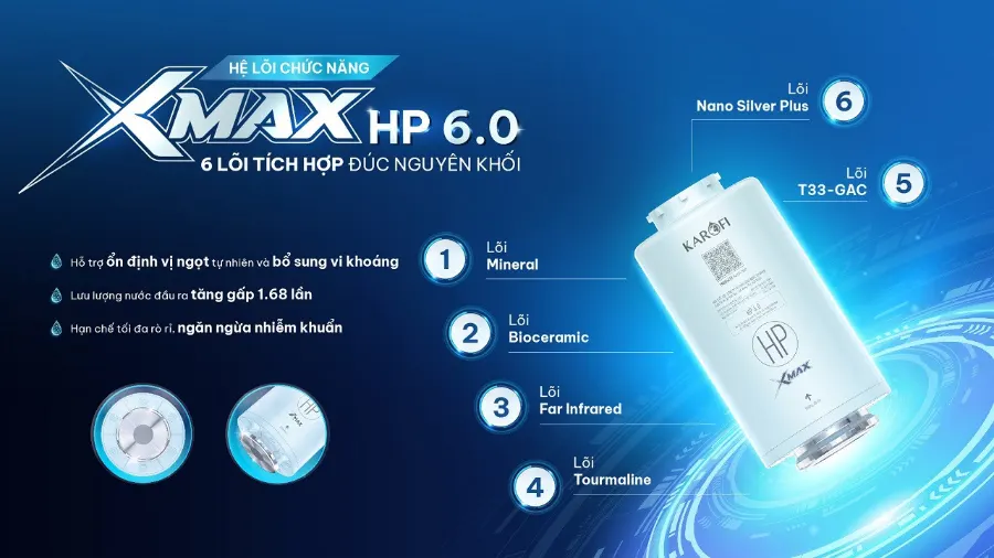 Máy lọc nước Karofi Diamond S28E – may loc nuoc ro karofi diamond s28e 7
