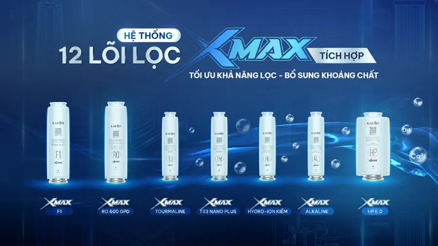 Máy lọc nước Karofi Diamond U12 – may loc nuoc ro karofi diamond u12 5