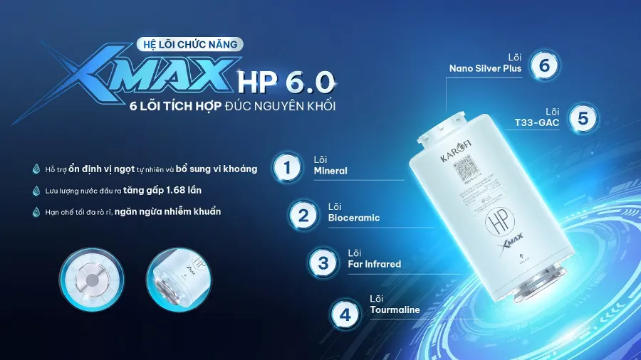 Máy lọc nước Karofi Diamond U12 – may loc nuoc ro karofi diamond u12 8