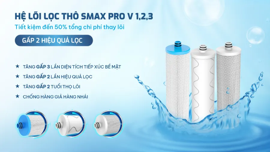 Máy lọc nước Karofi KAQ-GB15 – may loc nuoc ro karofi kaq gb1 5