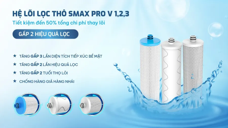 Máy lọc nước Karofi KAQ-GZ26 – may loc nuoc ro karofi kaq gz26 ver3 4