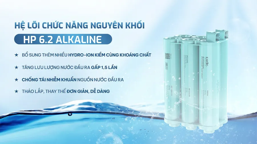 Hệ lõi chức năng hiệu suất cao SMAX HP 6.2 alkaline – Máy lọc nước Karofi KAQ-GZ26 - Máy lọc nước Karofi KAQ-GZ26
