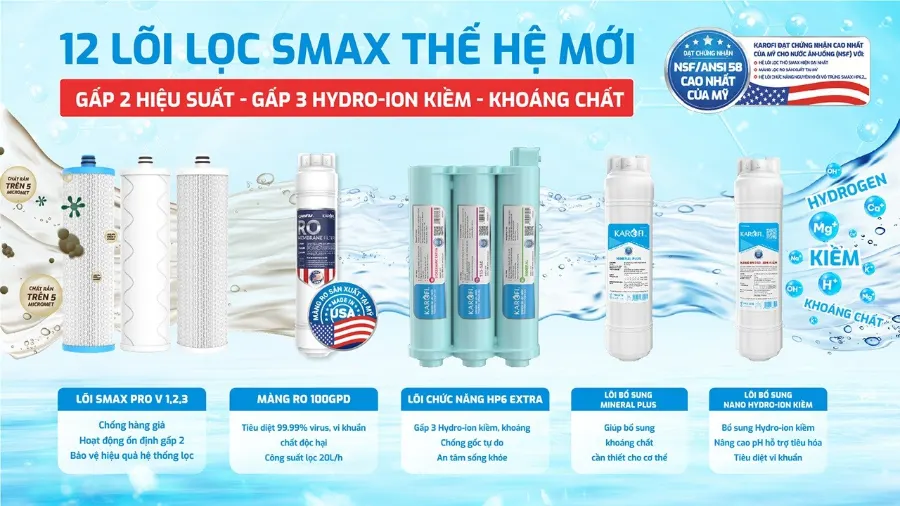 Máy lọc nước Karofi KAQ-X26S – may loc nuoc ro karofi kaq x26s 5
