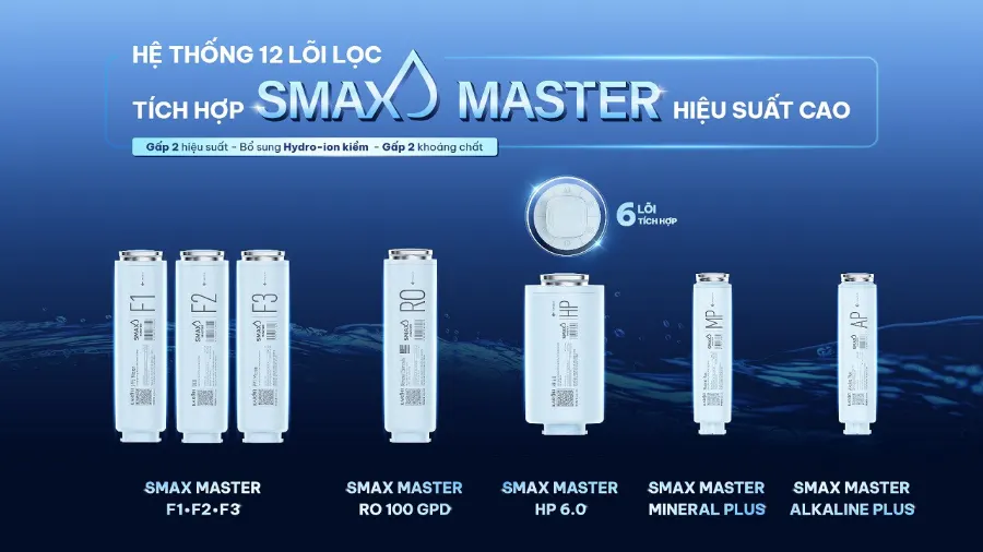 Máy lọc nước Karofi PLATINUM S2 – may loc nuoc ro karofi platinum s2 2