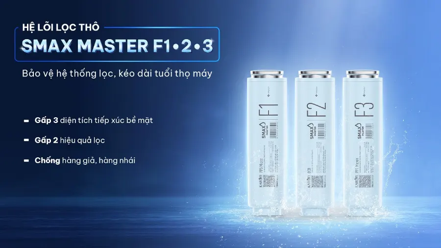 Hệ lõi lọc thô Smax Master F1-2-3 gấp 2 hiệu quả lọc, gấp 3 diện tích tiếp xúc. - Máy lọc nước Karofi PLATINUM S2