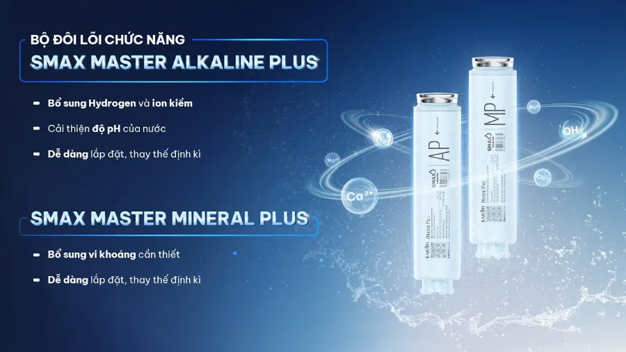Bộ đôi lõi chức năng Smax Master Mineral Plus & Smax Master Alkaline Plus - Máy lọc nước Karofi PLATINUM S2