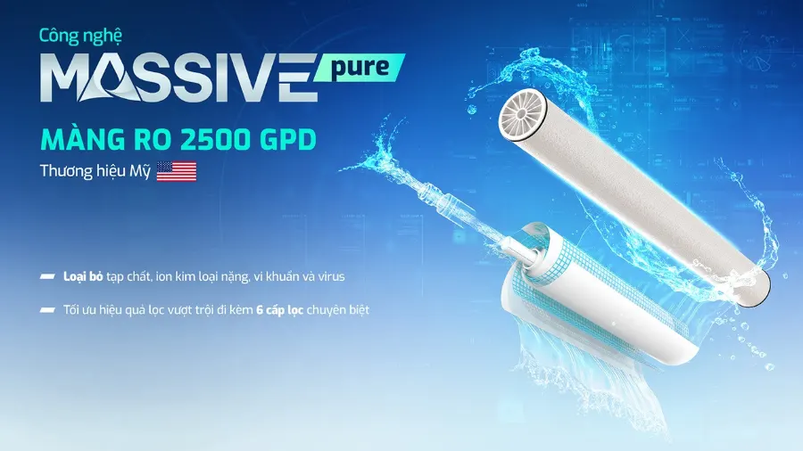 Máy lọc nước Karofi KCN-150 - hình ảnh thực tế 2