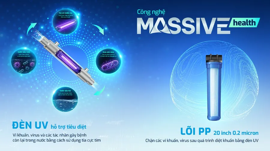Máy lọc nước Karofi KCN-150 - hình ảnh thực tế 3