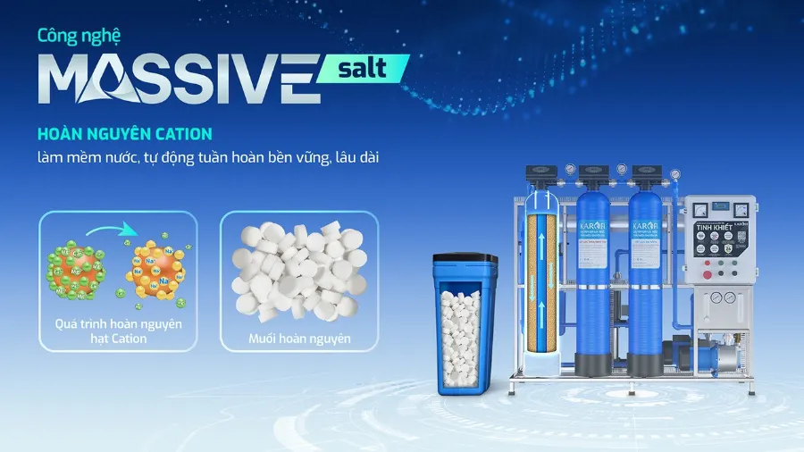 Hoàn nguyên cation - tự động tuần hoàn bền vững, lâu dài – Máy lọc nước Karofi KCN-150 - Máy lọc nước Karofi KCN-150