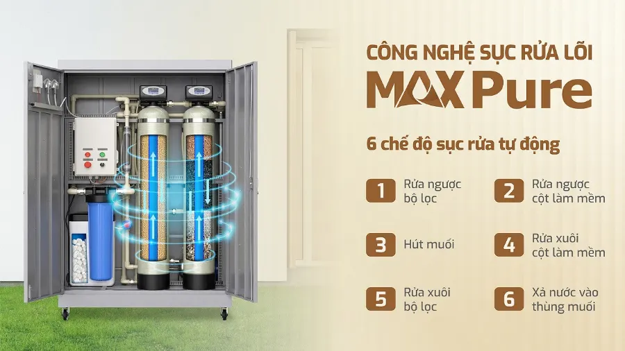 Lọc tổng Karofi KTF-552 – may loc nuoc tong ktf 552 cong nghe max pure