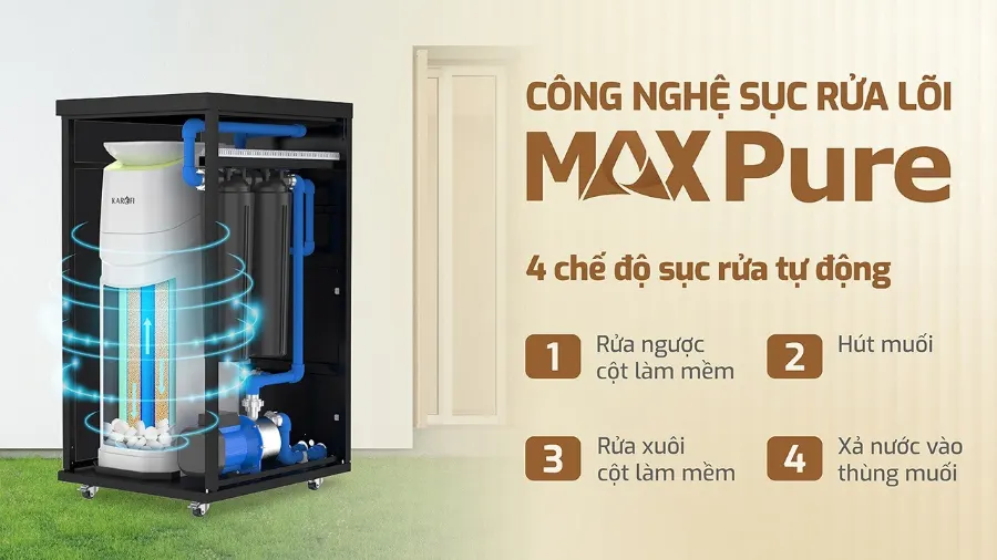6 cơ chế sục rửa tự động - gia tăng hiệu suất hoạt động của máy - Lọc tổng Karofi KST-79