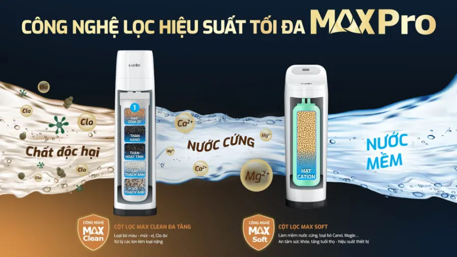 Lọc tổng Karofi WHF-E666 AIO – may loc tong trung tam cao cap karofi whf e666 aio 8
