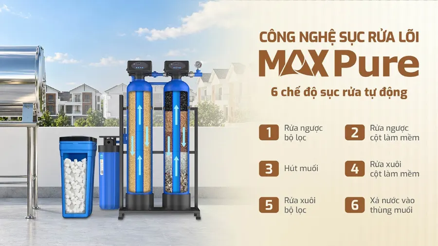 Lọc tổng Karofi KTF-221C – may loc tong trung tam karofi ktf 221c 10