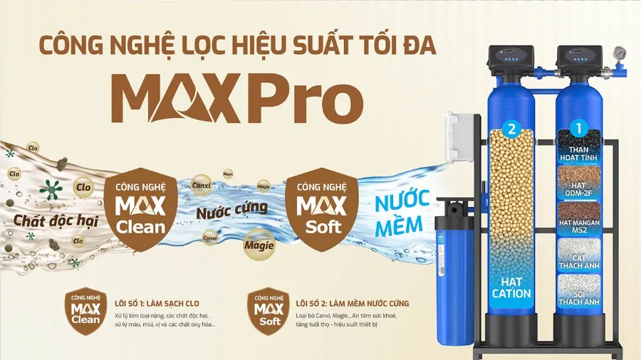 Lọc tổng Karofi KTF-221C – may loc tong trung tam karofi ktf 221c 8