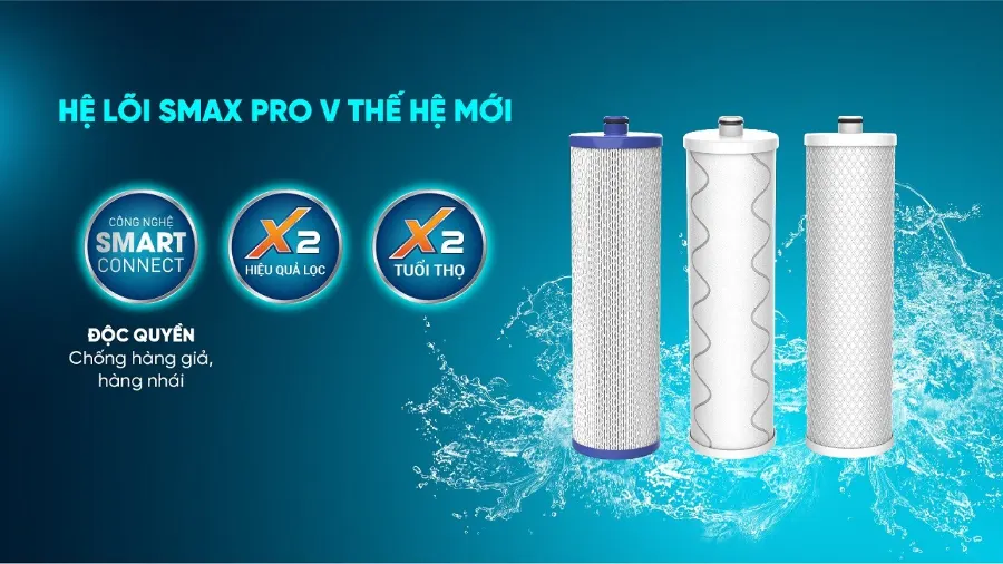 Hệ lõi lọc mới Smax Pro V thế hệ vượt trội nhất - Máy lọc nước Karofi KAQ-D58