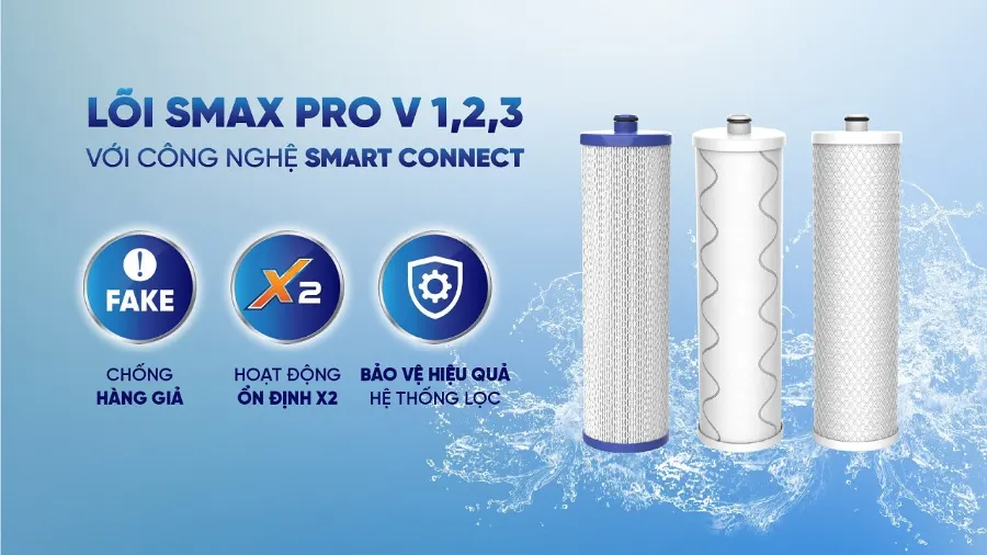 Hệ lõi lọc thô SMAX PRO v 1,2,3 - Máy lọc nước Karofi KAB-L80