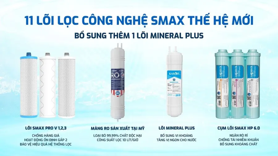 Vua lõi lọc với 11 lõi lọc công nghệ SMAX thế hệ mới - Máy lọc nước nóng nguội Karofi KAH-H58