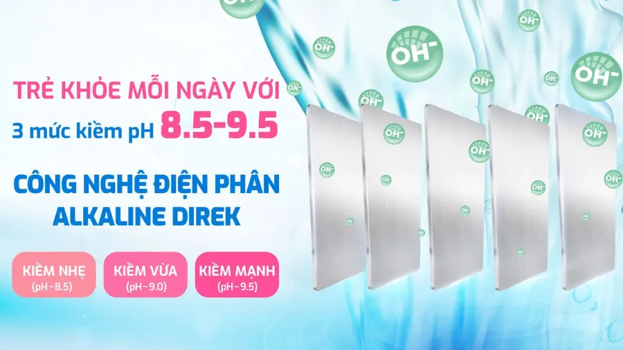 Công nghệ điện phân alkaline direk - tạo 3 mức kiềm đáp ứng đa dạng nhu cầu – Máy lọc nước nóng lạnh Hydro-ion kiềm Karofi KAE-S88 PROMAX - Máy lọc nước nóng lạnh Hydro-ion kiềm Karofi KAE-S88 PROMAX