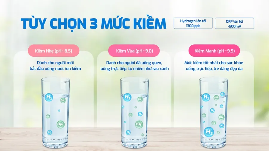 Máy lọc nước nóng lạnh Hydro-ion kiềm Karofi KAE-S88 PROMAX - hình ảnh thực tế 1