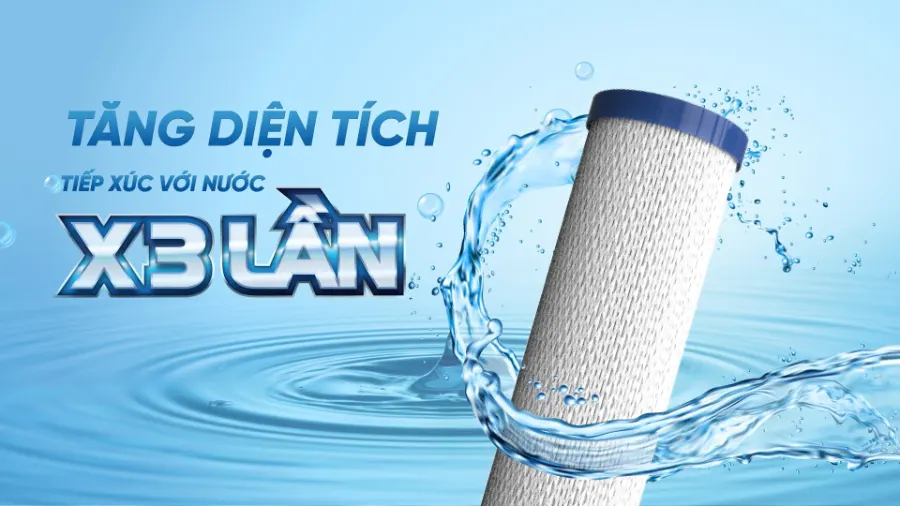 X3 diện tích tiếp xúc - Lõi lọc thô Karofi Smax Pro 1